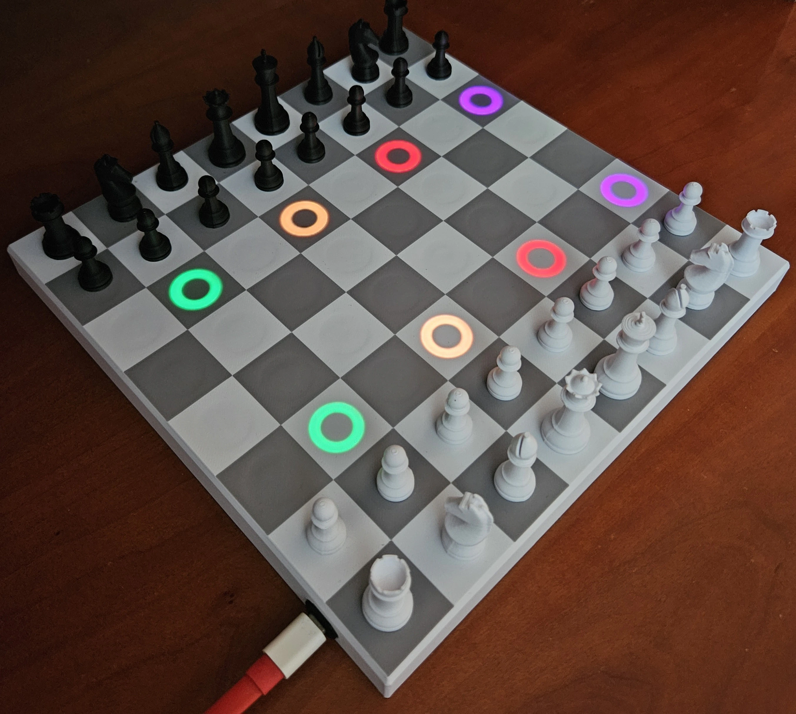 Bot configuration